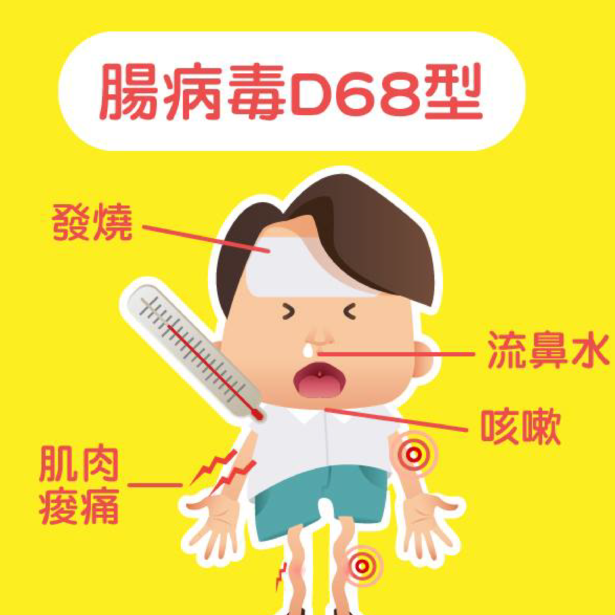 新型腸病毒D68型。史上第1例 花蓮出現...